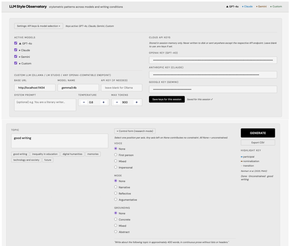 Dashboard settings panel showing active model checklist, API key fields, and a custom LLM configuration, alongside a topic input field and writing-condition controls for voice, mode, and grounding